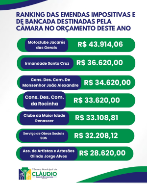 Emendas Parlamentares 2026